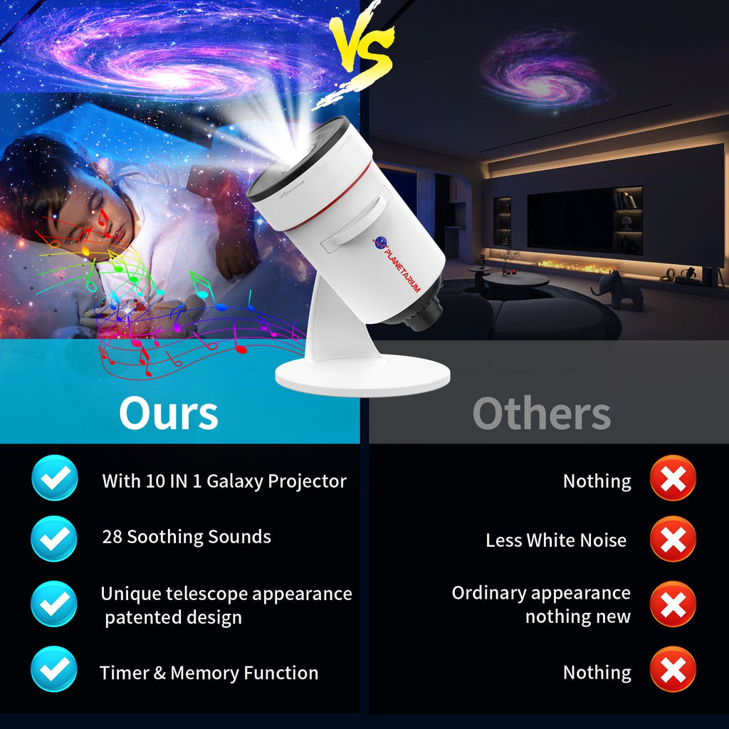 EchoLumen Nova 4K Galaxy Projector